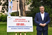 Piaskom gratulujemy wysokiej frekwencji w Wyborach Prezydenckich 2020 Frekwencja osiedli podczas Wyborów Prezydenckich 2020
