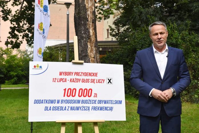 Frekwencja osiedli podczas Wyborów Prezydenckich 2020