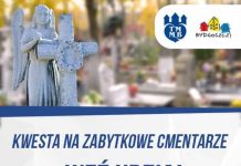 Ratujmy bydgoskie nekropolie – kwesty Ratujemy bydgoskie nekropolie
