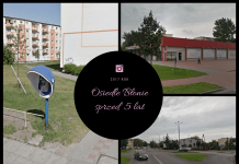 Osiedle Błonie sprzed 5 lat – Błonie w 2017 roku Błonie w 2017 roku