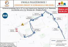 Ponowne zmiany na trasie autobusu linii 57 Ponowne zmiany na trasie autobusu linii 57