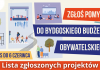 Rekordowa ilość projektów w ramach Bydgoskiego Budżetu Obywatelskiego 2024 Rekordowa ilość projektów w ramach Bydgoskiego Budżetu Obywatelskiego 2024