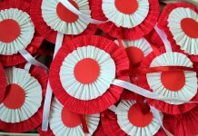 Święto Niepodległości: Dumny Dzień dla Polski Święto Niepodległości Dumny Dzień dla Polski