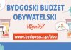 Tak głosowali bydgoszczanie – co wybrali mieszkańcy Błonia BBO 2024? Co wybrali mieszkańcy Błonia BBO 2024?
