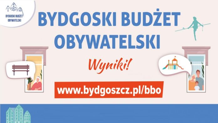 BBO 2023 wyniki.pptx Co wybrali mieszkańcy Błonia BBO 2024?