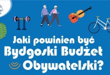 Jaki powinien być Bydgoski Budżet Obywatelski – edycja 2024? Jaki powinien być Bydgoski Budżet Obywatelski - edycja 2024?