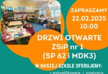 Drzwi Otwarte 2025: Twoje Przyszłe Wyjątkowe Doświadczenie Edukacyjne Drzwi Otwarte 2025
