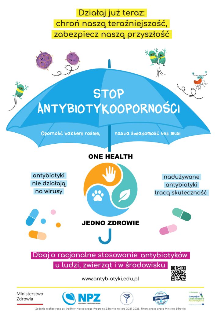 Antybiotyki: Jak Ratują Życie i Dlaczego Musimy Działać Teraz w 2025 roku 1