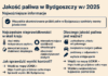 Jakość paliwa w Bydgoszczy w 2025 roku – najnowsze wyniki kontroli UOKiK Jakość paliwa w Bydgoszczy w 2025 roku – najnowsze wyniki kontroli UOKiK