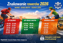 🚴♂️ Znakowanie rowerów 2026 w Bydgoszczy Znakowanie rowerów 2026 w Bydgoszczy