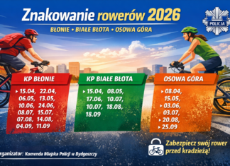 🚴♂️ Znakowanie rowerów 2026 w Bydgoszczy Znakowanie rowerów 2026 w Bydgoszczy