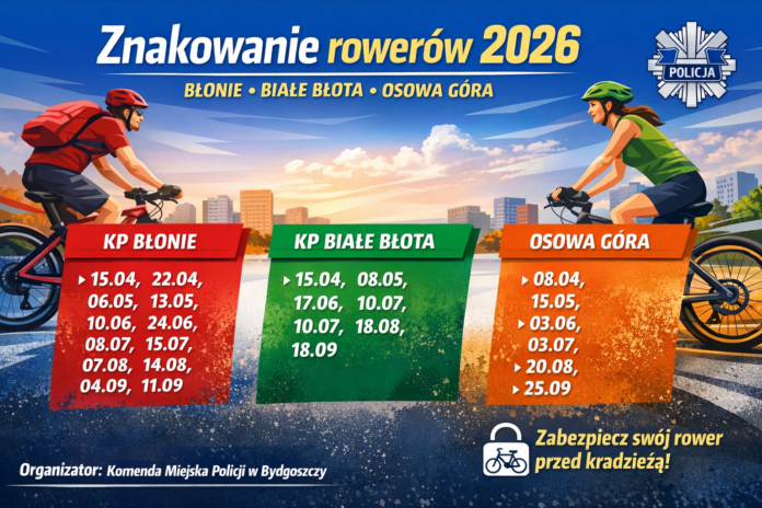Copilot_20260421_104214 Znakowanie rowerów 2026 w Bydgoszczy