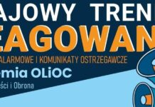 Krajowy Trening Reagowania Akademii OLiOC – 29 sierpnia 2026 r. w całej Polsce, w tym w regionie kujawsko-pomorskim Krajowy Trening Reagowania Akademii OLiOC – 29 sierpnia 2026 r. w całej Polsce, w tym w regionie kujawsko-pomorskim